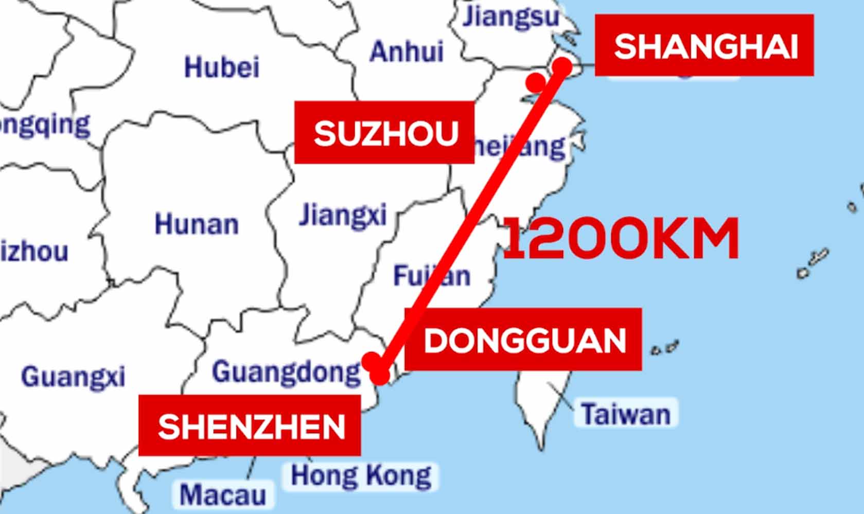 De Shenzhen à Shanghai